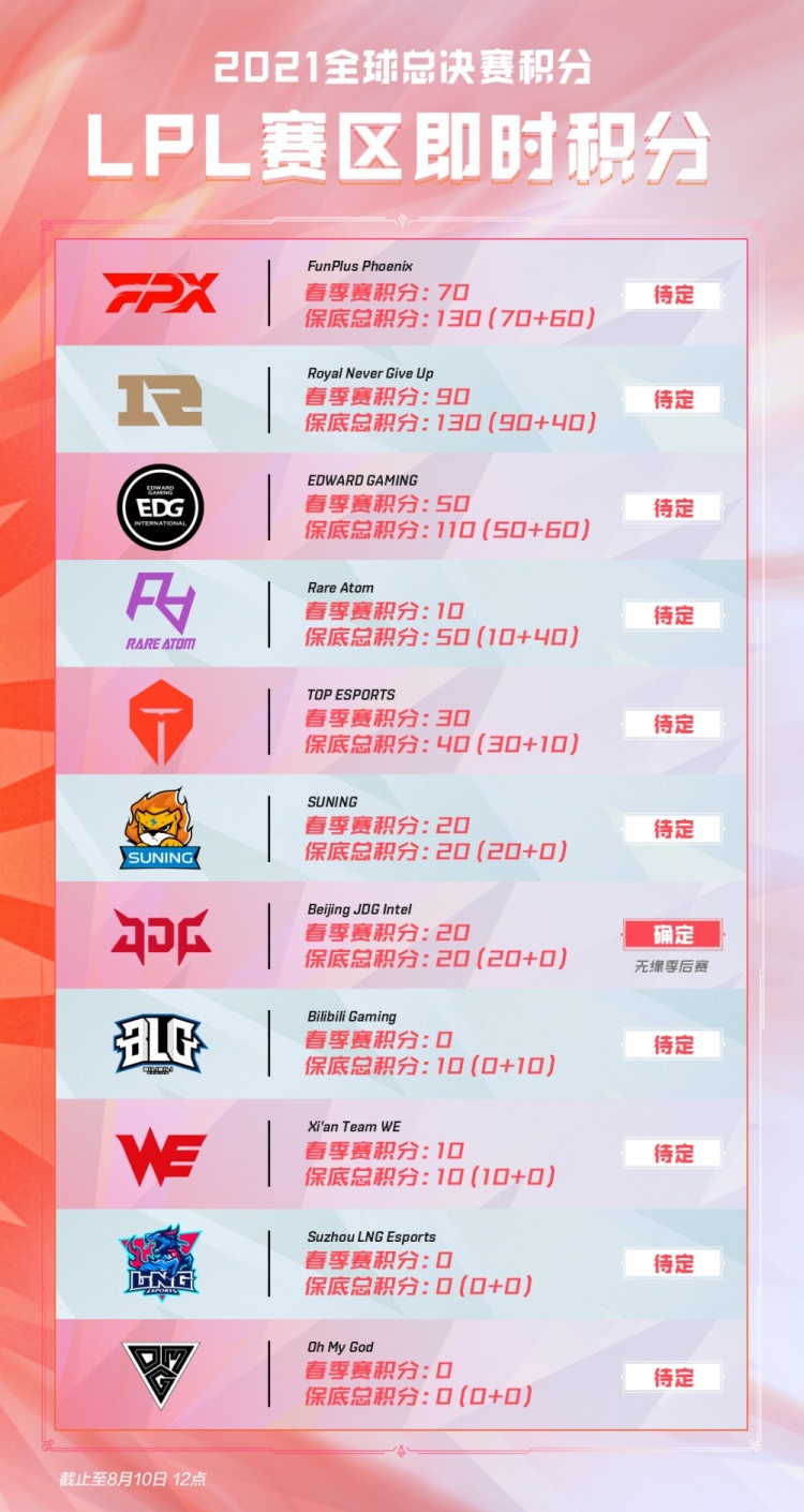 给冯天薇带 给冯天薇带