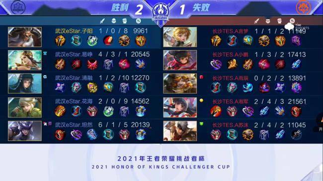 仅是一场冠 仅是一场冠