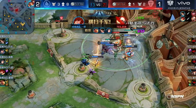 赛季转化率 赛季转化率