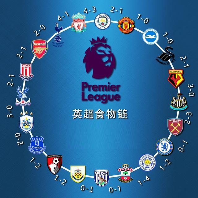 就是这场N 就是这场N