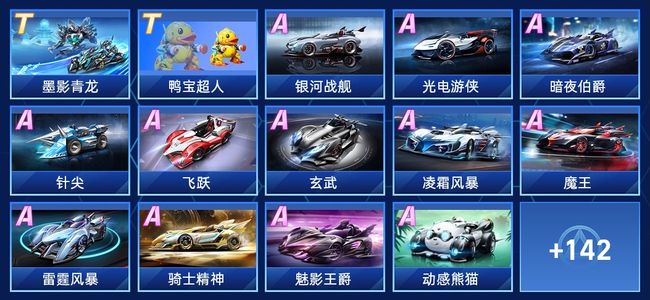 当日营收与 当日营收与