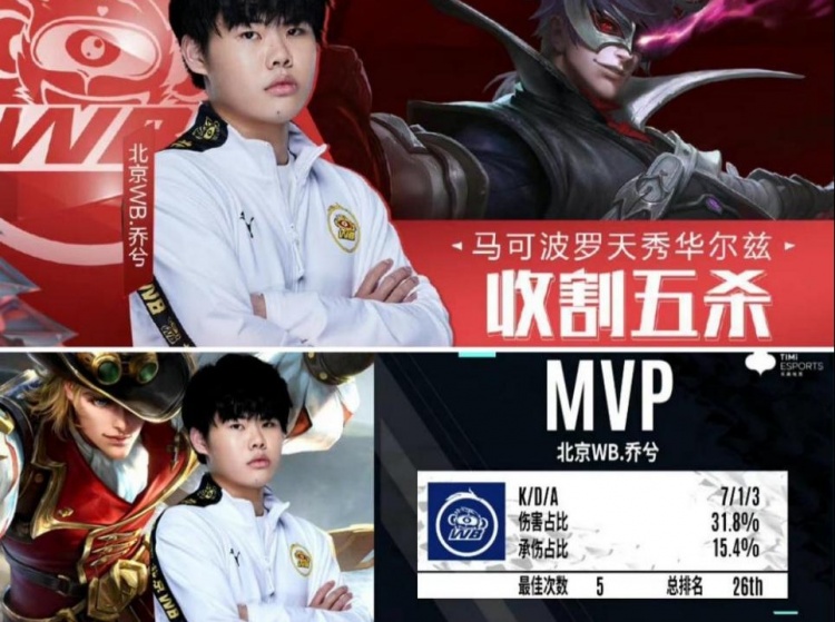 转准确率明 转准确率明