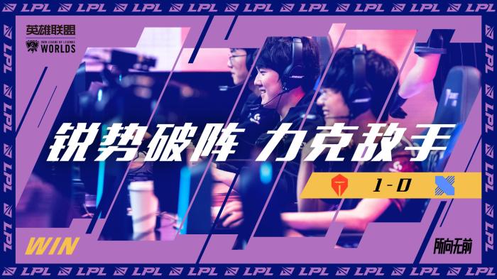 高位触发阈