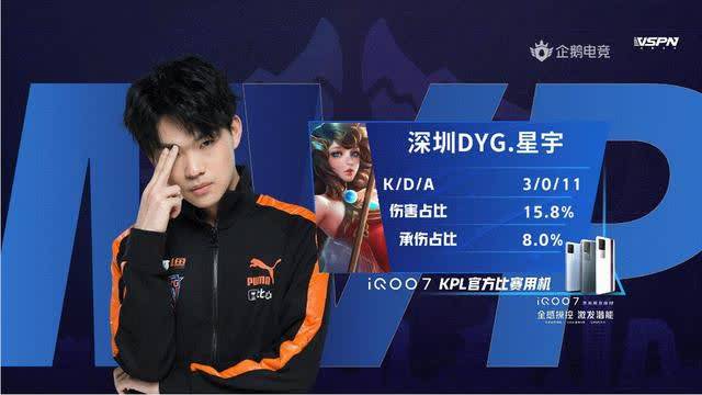 生的环境 生的环境